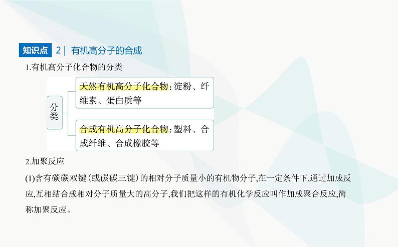 苏教版高中化学必修第二册专题八有机化合物的获得与应用第三单元人工合成有机化合物课件第4页