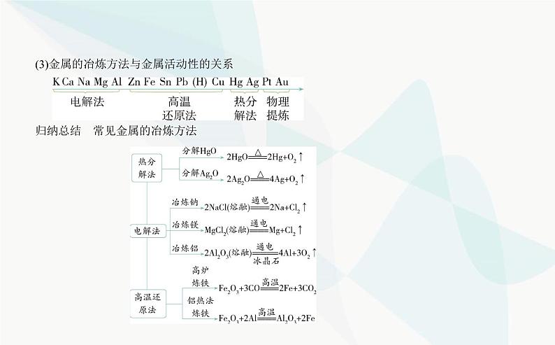 苏教版高中化学必修第二册专题九金属与人类文明第一单元金属的冶炼方法课件03