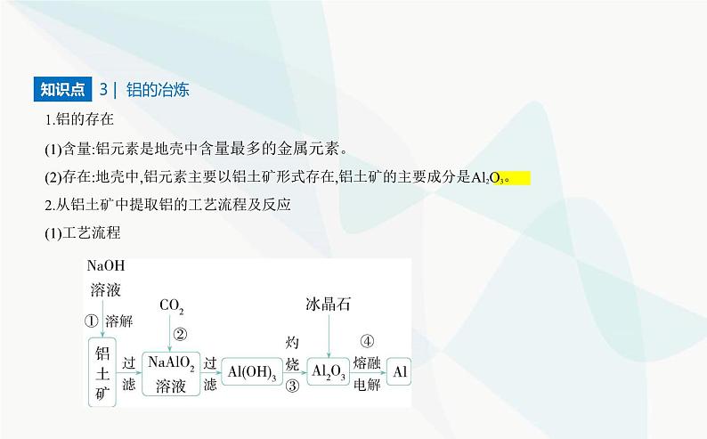 苏教版高中化学必修第二册专题九金属与人类文明第一单元金属的冶炼方法课件06