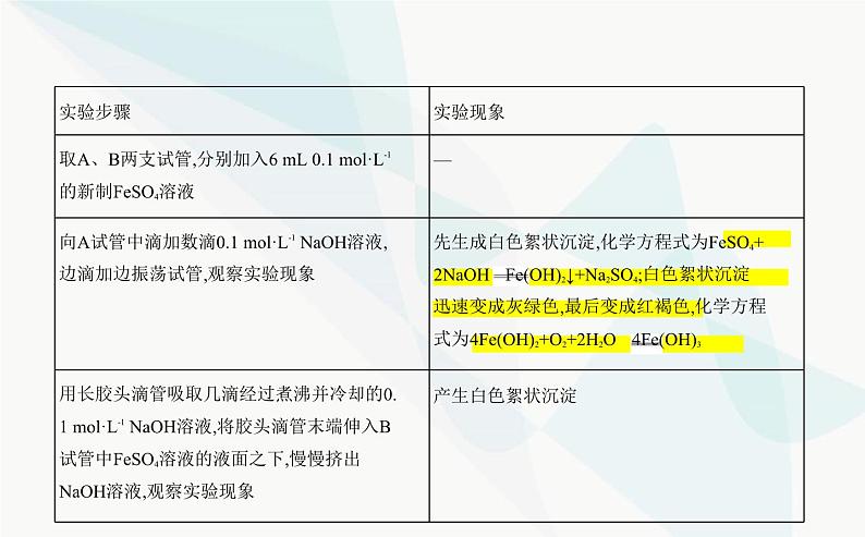 苏教版高中化学必修第二册专题九金属与人类文明第二单元探究铁及其化合物的转化课件第8页