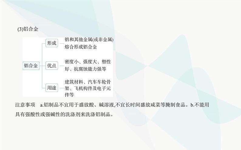 苏教版高中化学必修第二册专题九金属与人类文明第三单元金属材料的性能及应用课件第6页