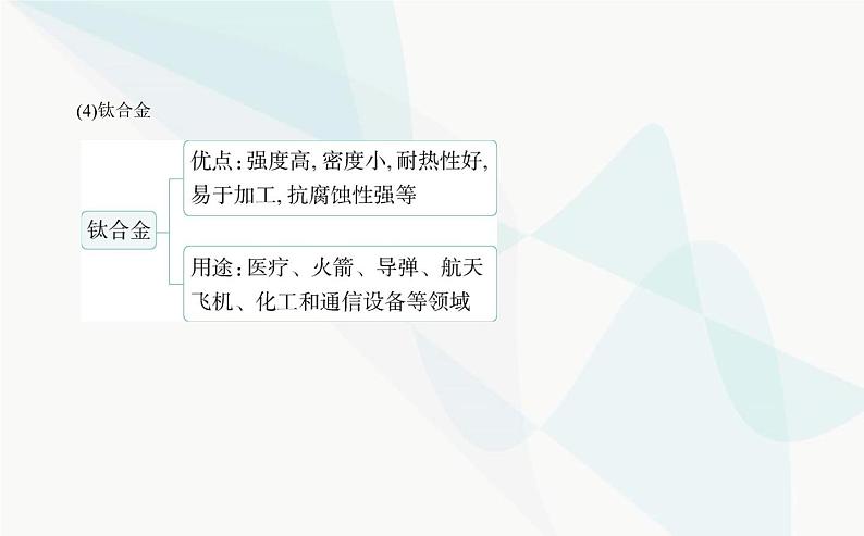 苏教版高中化学必修第二册专题九金属与人类文明第三单元金属材料的性能及应用课件第7页