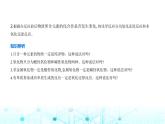 苏教版高中化学必修第一册专题一物质的分类及计量第一单元物质及其反应的分类课件
