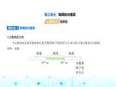 苏教版高中化学必修第一册专题一物质的分类及计量第三单元物质的分散系课件