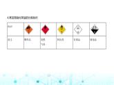 苏教版高中化学必修第一册专题二研究物质的基本方法第一单元研究物质的实验方法课件