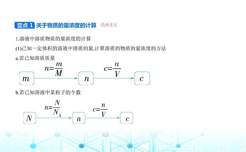 苏教版高中化学必修第一册专题二研究物质的基本方法第二单元溶液组成的定量研究课件07