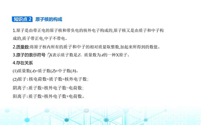 苏教版高中化学必修第一册专题二研究物质的基本方法第三单元人类对原子结构的认识课件第2页