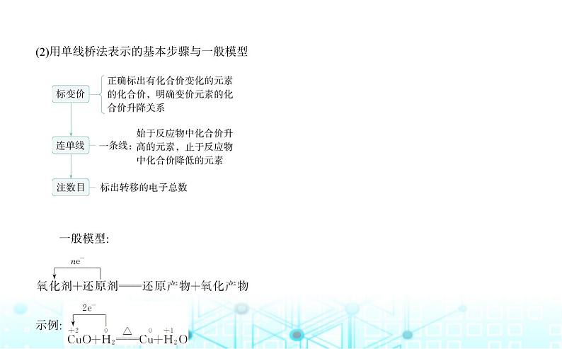 苏教版高中化学必修第一册专题三从海水中获得的化学物质第一单元氯气及氯的化合物课件08