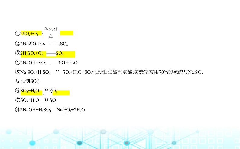 苏教版高中化学必修第一册专题四硫与环境保护第二单元硫及其化合物的相互转化课件02