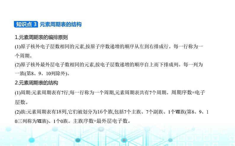 苏教版高中化学必修第一册专题五微观结构与物质的多样性第一单元元素周期律和元素周期表课件06