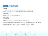 苏教版高中化学必修第一册专题五微观结构与物质的多样性第二单元微粒之间的相互作用力课件