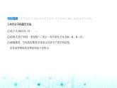 苏教版高中化学必修第一册专题五微观结构与物质的多样性第二单元微粒之间的相互作用力课件