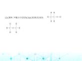 苏教版高中化学必修第一册专题五微观结构与物质的多样性第三单元从微观结构看物质的多样性课件