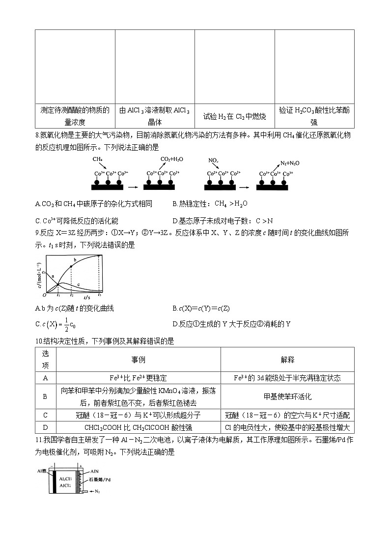 湖北省部分学校2023-2024学年高二下学期6月月考化学试题03