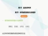 鲁科版高中化学必修第一册第1章第1单元走进化学科学及研究物质性质的方法和程序课件