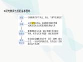 魯科版高中化學(xué)必修第一冊第1章第1單元走進(jìn)化學(xué)科學(xué)及研究物質(zhì)性質(zhì)的方法和程序課件