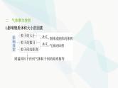 鲁科版高中化学必修第一册第1章第2单元化学中常用的物理量——物质的量课件