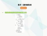 鲁科版高中化学必修第一册第2章第1单元元素与物质分类课件