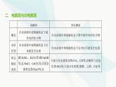 鲁科版高中化学必修第一册第2章第2单元电解质的电离离子反应课件