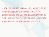 鲁科版高中化学必修第一册第2章第2单元电解质的电离离子反应课件