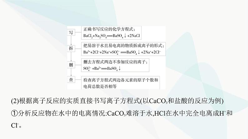 鲁科版高中化学必修第一册第2章第2单元电解质的电离离子反应课件第7页