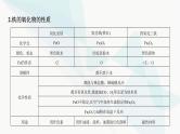 鲁科版高中化学必修第一册第3章第1单元铁的多样性课件