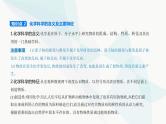鲁科版高中化学必修第一册第1章认识化学科学第1节走进化学科学课件
