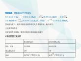 鲁科版高中化学必修第一册第1章认识化学科学第2节研究物质性质的方法和程序课件