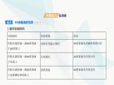魯科版高中化學必修第一冊第2章元素與物質(zhì)世界微項目科學使用含氯消毒劑課件