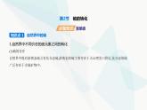 鲁科版高中化学必修第一册第3章物质的性质与转化第2节硫的转化课件