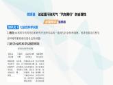 鲁科版高中化学必修第一册第3章物质的性质与转化微项目论证重污染天气“汽车限行”的合理性课件