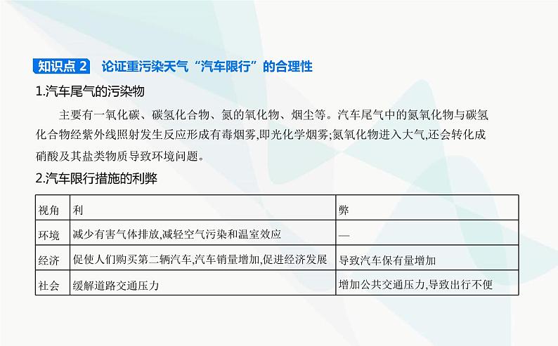 鲁科版高中化学必修第一册第3章物质的性质与转化微项目论证重污染天气“汽车限行”的合理性课件02