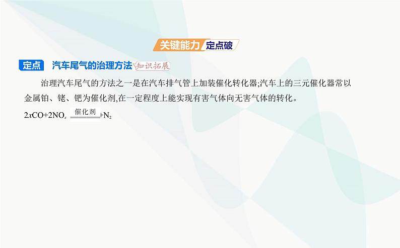 鲁科版高中化学必修第一册第3章物质的性质与转化微项目论证重污染天气“汽车限行”的合理性课件05