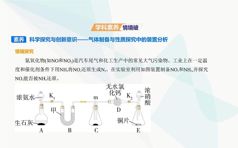 鲁科版高中化学必修第一册第3章物质的性质与转化微项目论证重污染天气“汽车限行”的合理性课件06