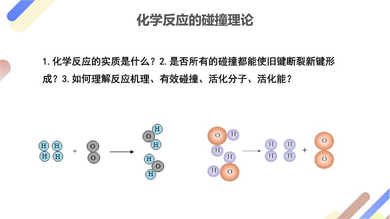 2.1.3 活化能  课件2023-2024学年高二上学期化学人教版（2019）选择性必修1第4页