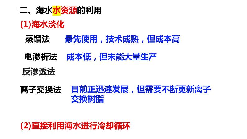 8.1.2海水资源的开发利用  课件  2024-2025学年高一下学期化学人教版（2019）必修第二册第4页