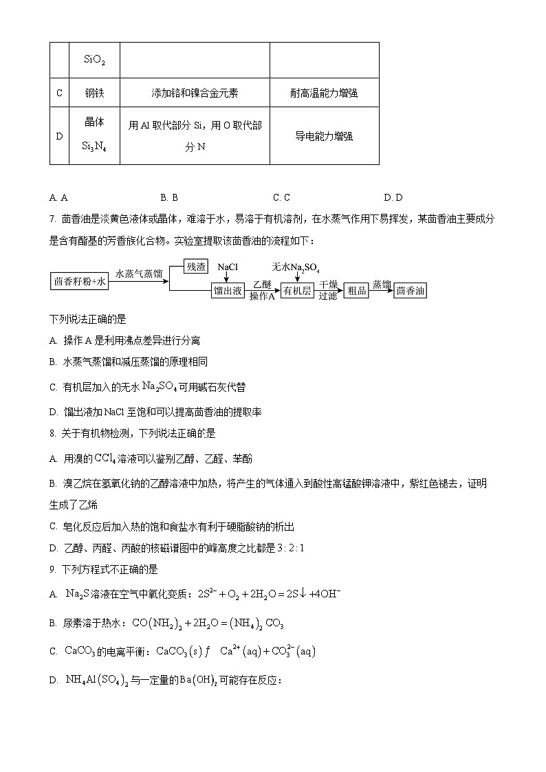 浙江省杭州市学军中学2023-2024学年高三下学期5月阶段性考试 Word版无答案第3页