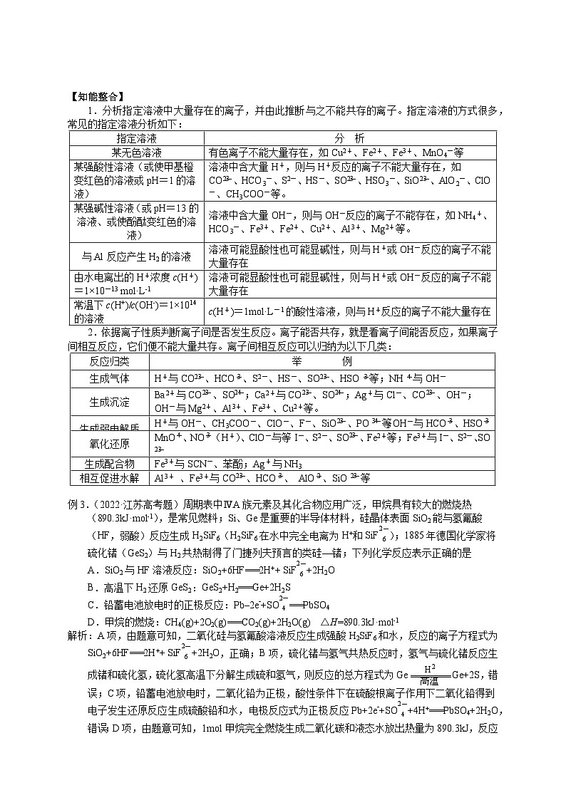 盐城市2024届高三化学二轮专题复习讲义（02）-专题一第二讲 离子反应第2页