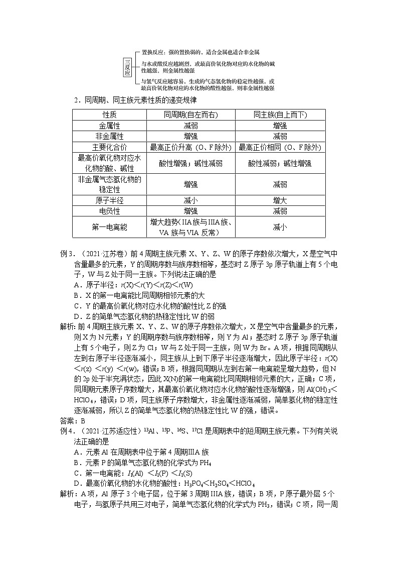 盐城市2024届高三化学二轮专题复习讲义（05）-专题二第一讲 元素周期律与元素周期表第2页