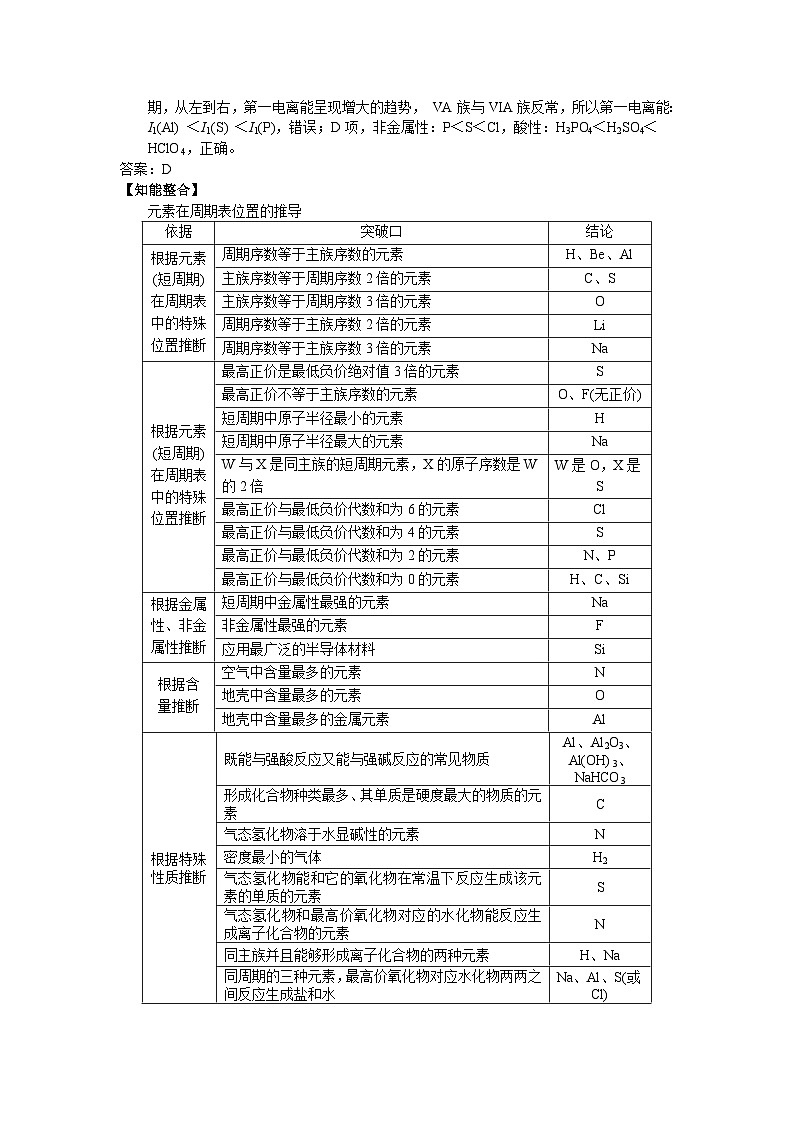 盐城市2024届高三化学二轮专题复习讲义（05）-专题二第一讲 元素周期律与元素周期表第3页