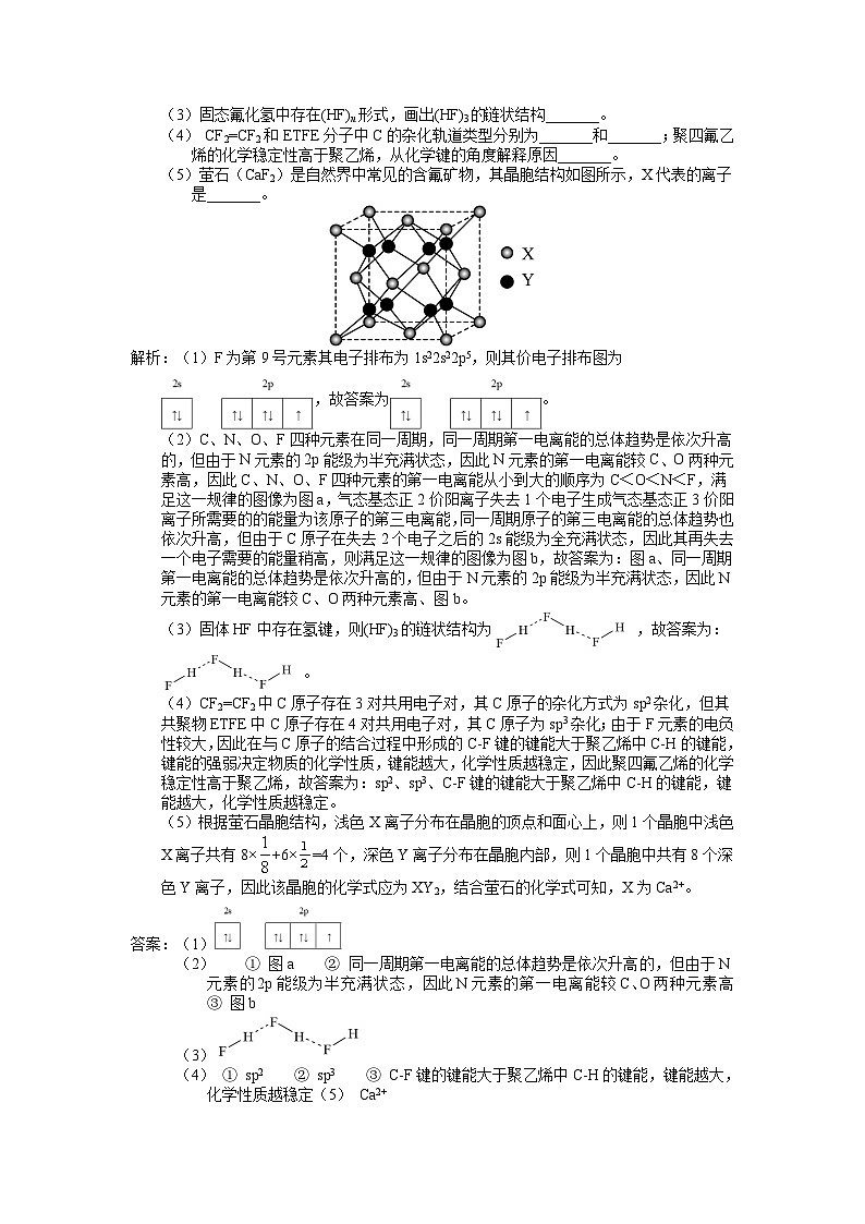 盐城市2024届高三化学二轮专题复习讲义（06）-专题二第二讲 原子、分子结构与性质第2页