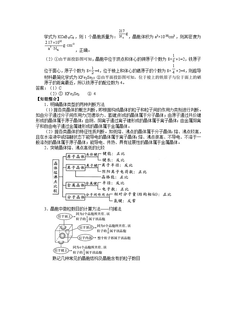 盐城市2024届高三化学二轮专题复习讲义（07）-专题二第三讲 晶体结构与性质第3页