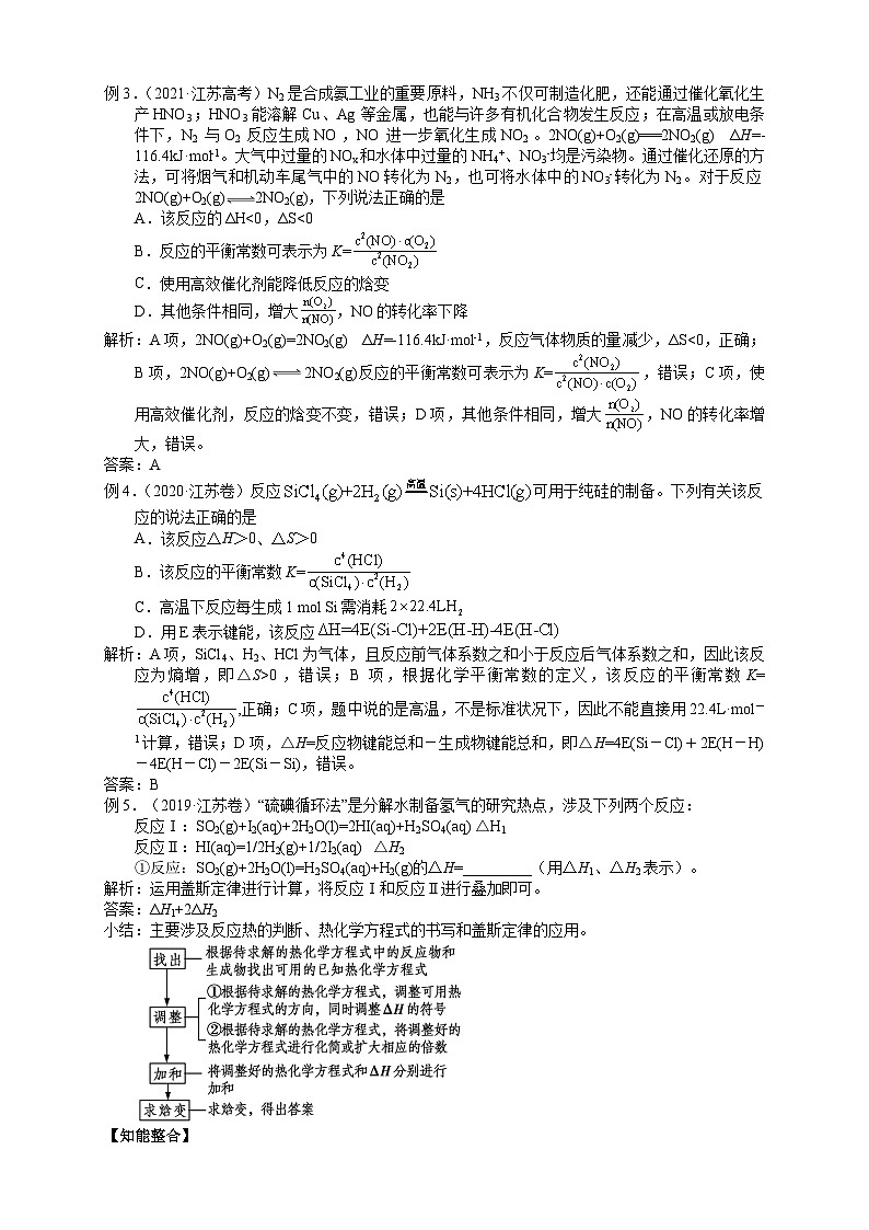 盐城市2024届高三化学二轮专题复习讲义（08）-专题三第一讲 反应热第2页