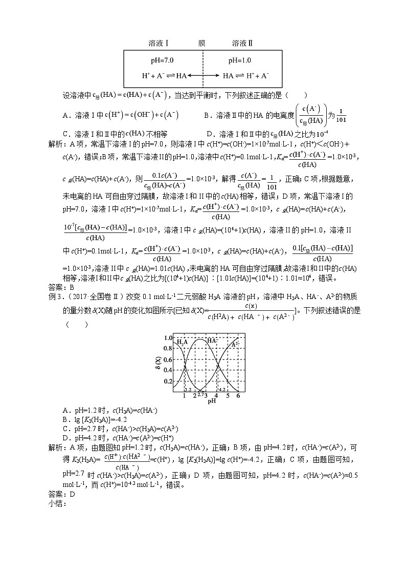 盐城市2024届高三化学二轮专题复习讲义（13）-专题三第六讲 电离和水解平衡第2页