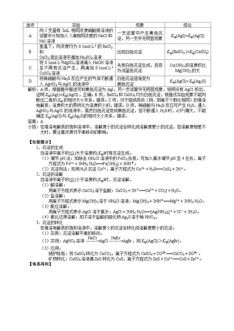 盐城市2024届高三化学二轮专题复习讲义（15）-专题三第八讲 沉淀溶解平衡第3页