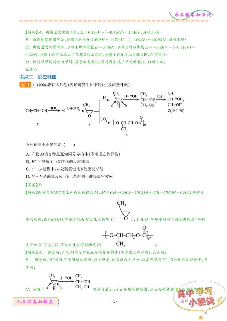 化学反应的热效应 反应机理--2024年高考真题和模拟题化学好题汇编03