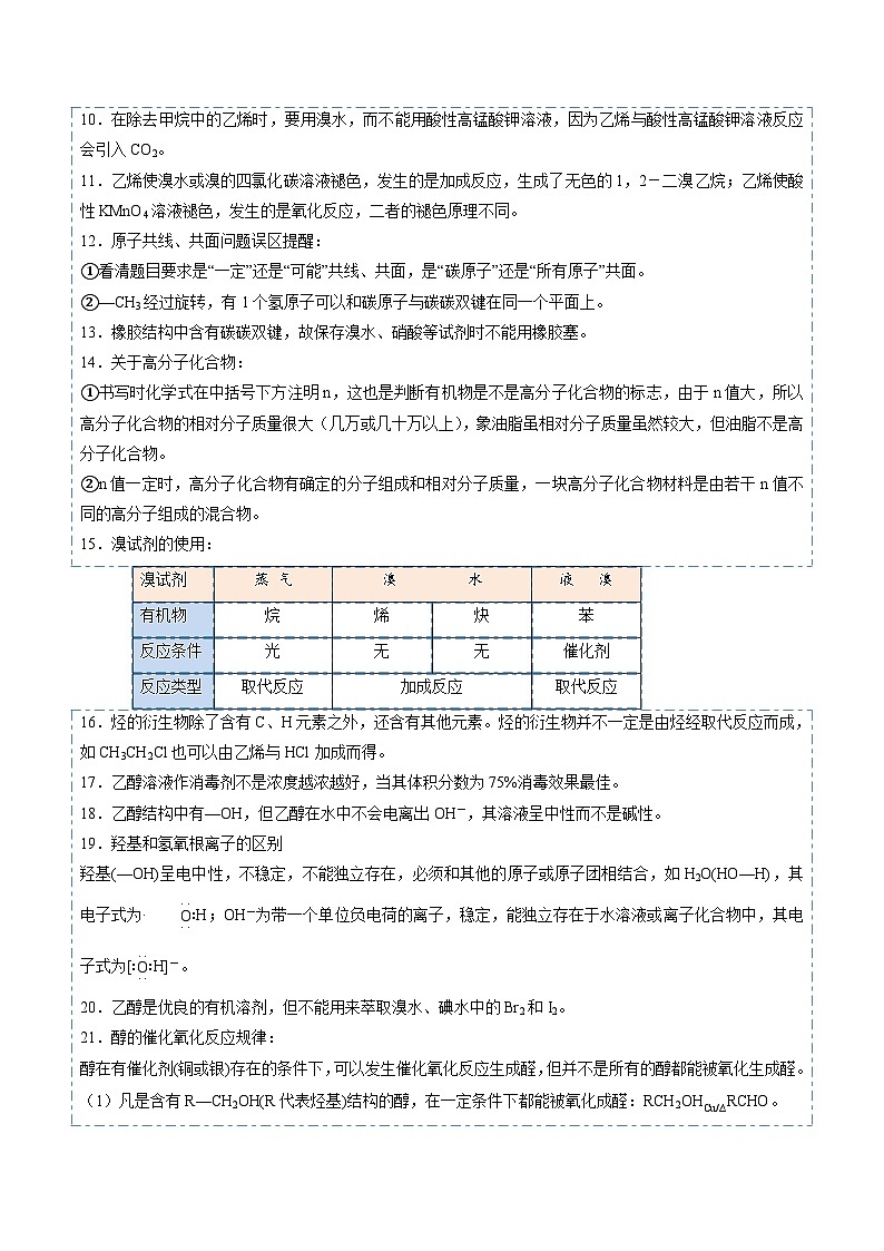 暑假作业04 常见有机物的结构与性质-【暑假专题复习】2024年高一化学暑假培优练（人教版2019必修第二册）02