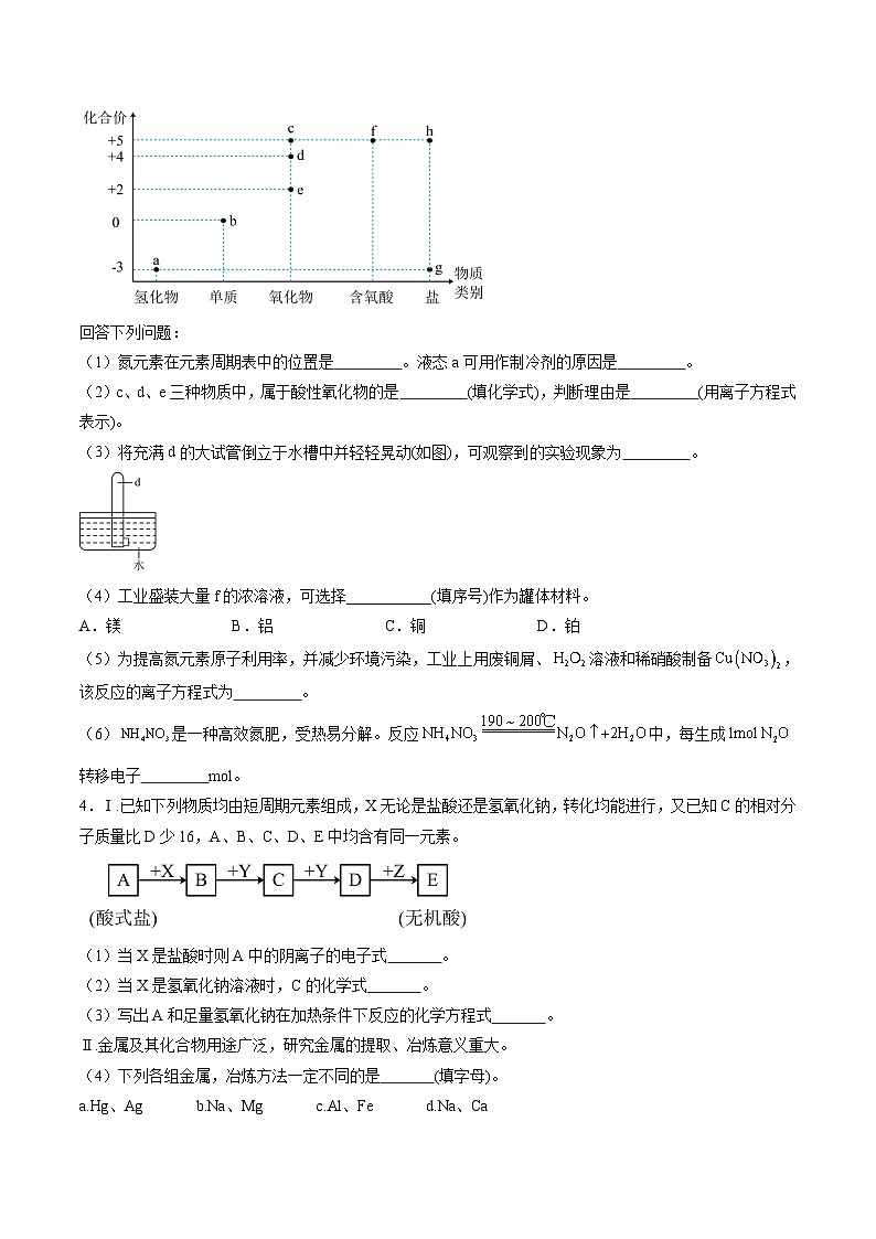 暑假作业07 无机综合题、工艺流程题-【暑假专题复习】2024年高一化学暑假培优练（人教版2019必修第二册）02