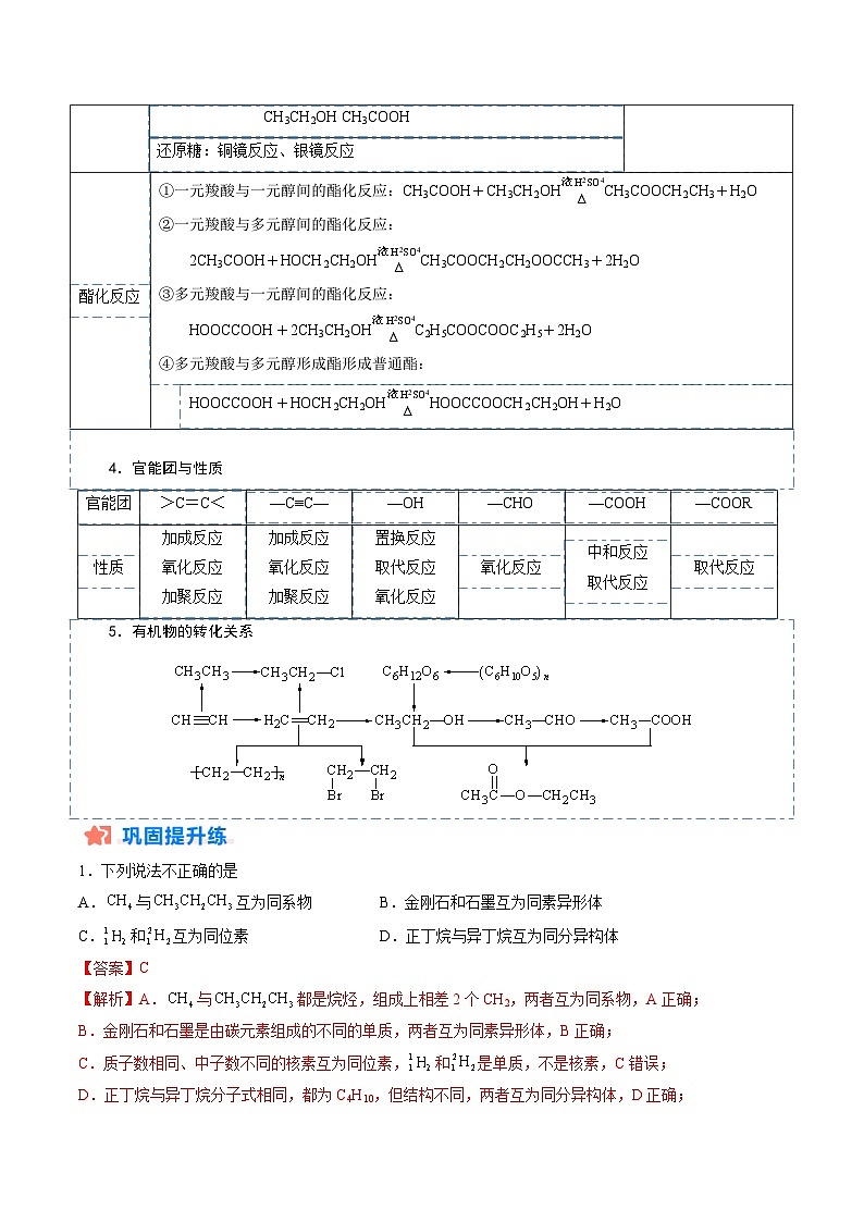 暑假作业08 同分异构体、反应类型等有机常考问题（解析版）第3页