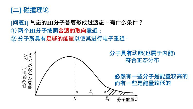 2024届高三化学一轮复习 ：6-反应机理  课件第6页